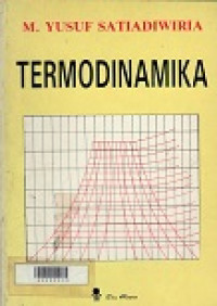 Termodinamika